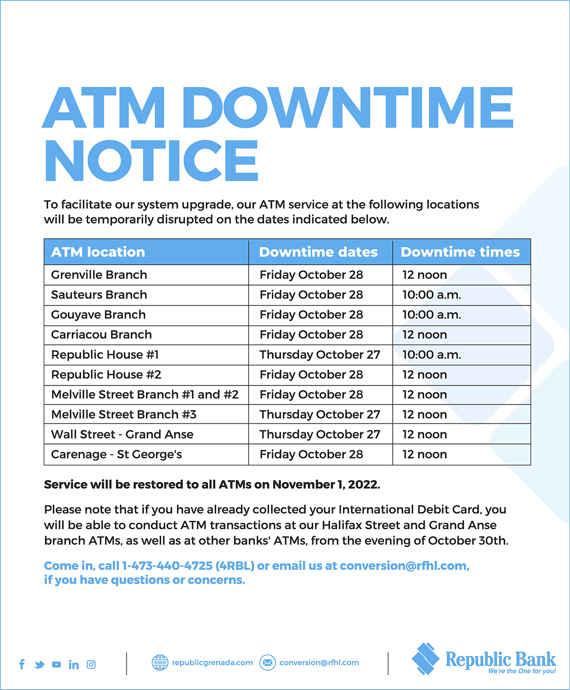 ATM Downtime Notice Republic Bank